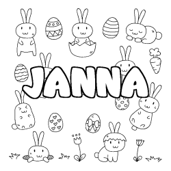 Coloring page first name JANNA - Easter background